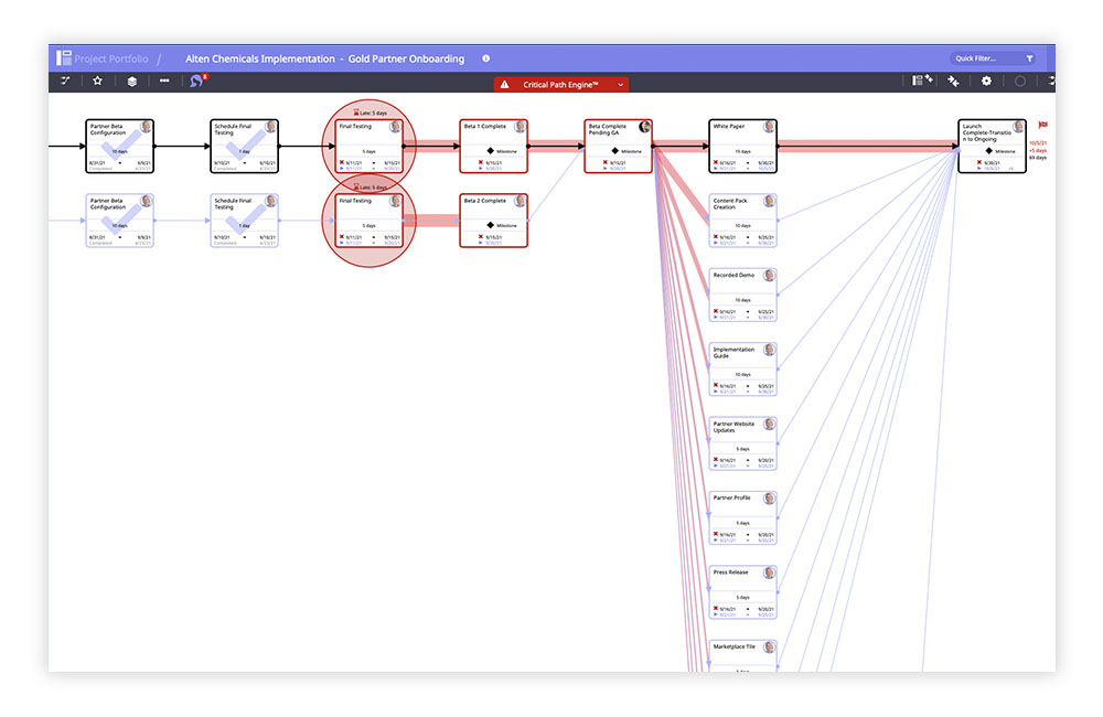 Critical Path Engine 